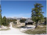 Planina Storeča raven - Vogel